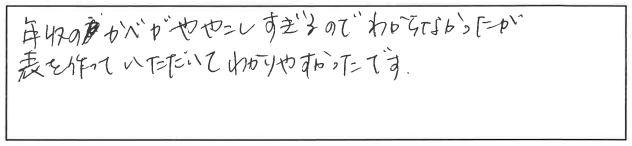 セミナー参加者の声画像
